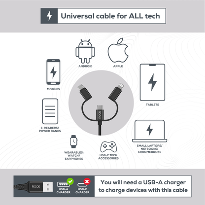 Rock Go Power Braided 1 Metre 3-in-1 Charging Cable - Black