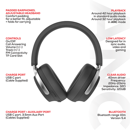 Rock Montari ANC Bluetooth On-Ear Headphones with 42 hour Playback - Black