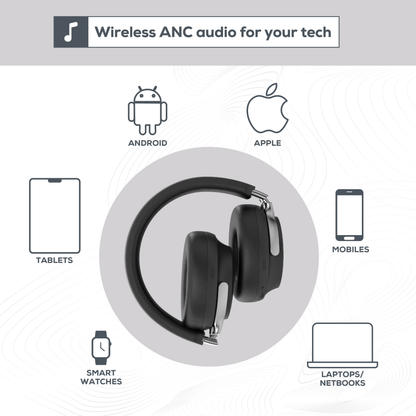 Rock Montari ANC Bluetooth On-Ear Headphones with 42 hour Playback - Black