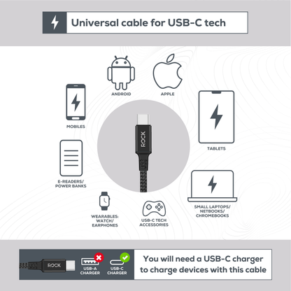 Rock Go Power 3 Metre Braided USB-C to USB-C Charge & Sync Cable, 15W Black