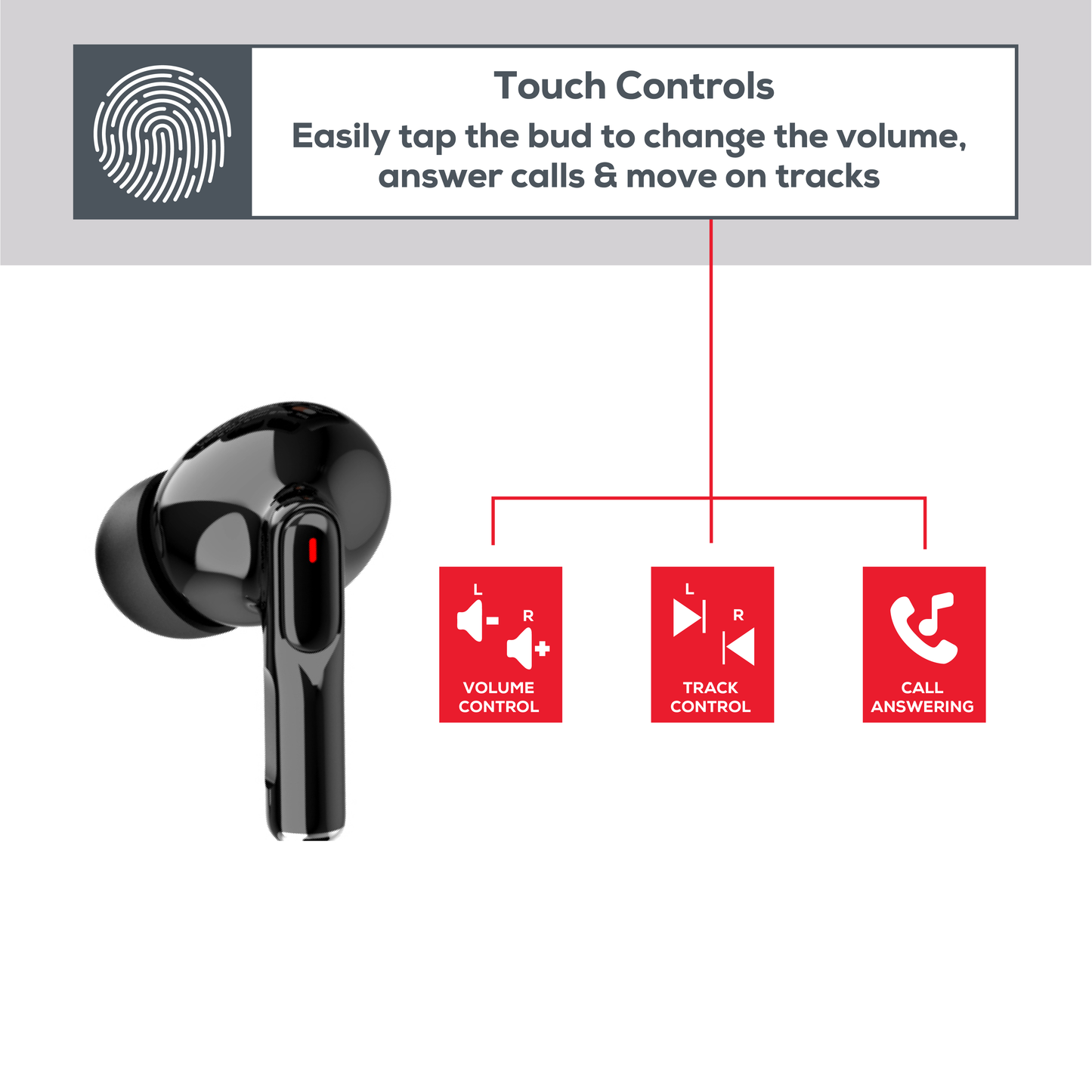 Rock Palm Lite Touch ANC Wireless In-Ear Earbuds with 30 hour Playback - Black