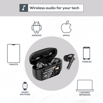 Rock Palm Lite Touch ANC Wireless In-Ear Earbuds with 30 hour Playback - Black