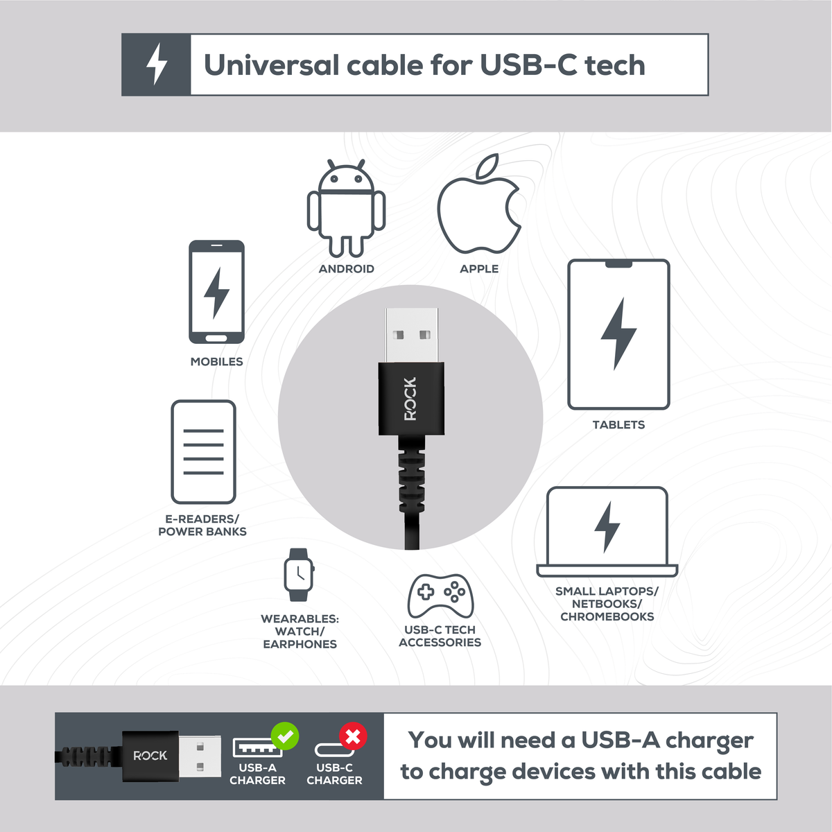 Rock Go Power 3 Metre USB to USB-C Charge & Sync Cable, 15W Black