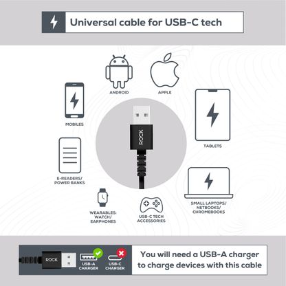 Rock Go Power 3 Metre USB to USB-C Charge & Sync Cable, 15W Black