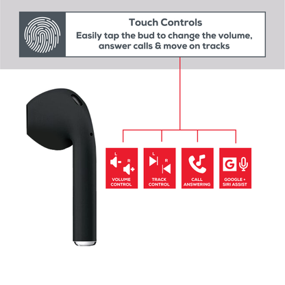 Rock Palm Lite True Wireless Earphones with 7 hour Playback - Black