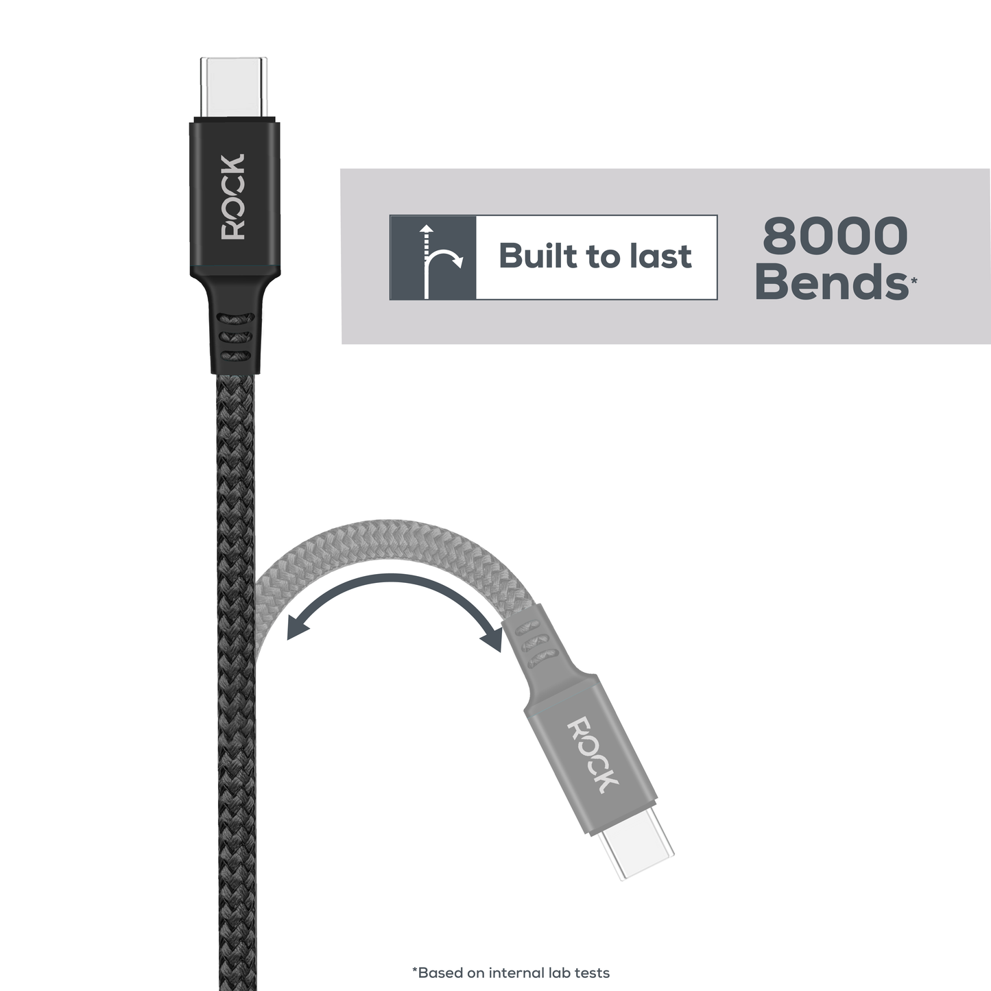 Rock Go Power 1 Metre Braided USB-C to USB-C Charge & Sync Cable, 15W Black