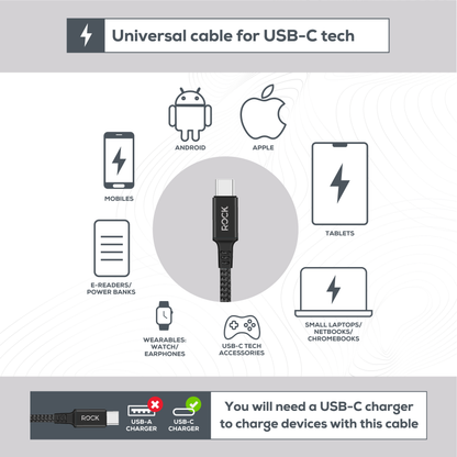 Rock Go Power 1 Metre Braided USB-C to USB-C Charge & Sync Cable, 15W Black