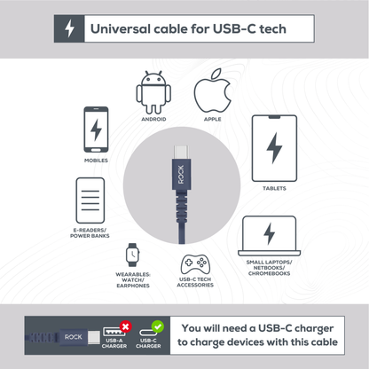Rock Go Power 1 Metre USB-C to USB-C Charge & Sync Cable, 15W Deep Blue