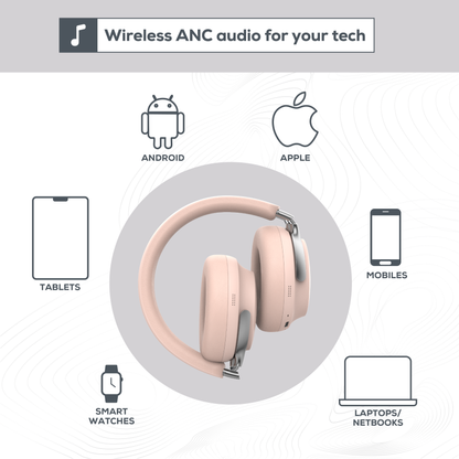 Rock Montari ANC Bluetooth On-Ear Headphones with 42 hour Playback - Champagne