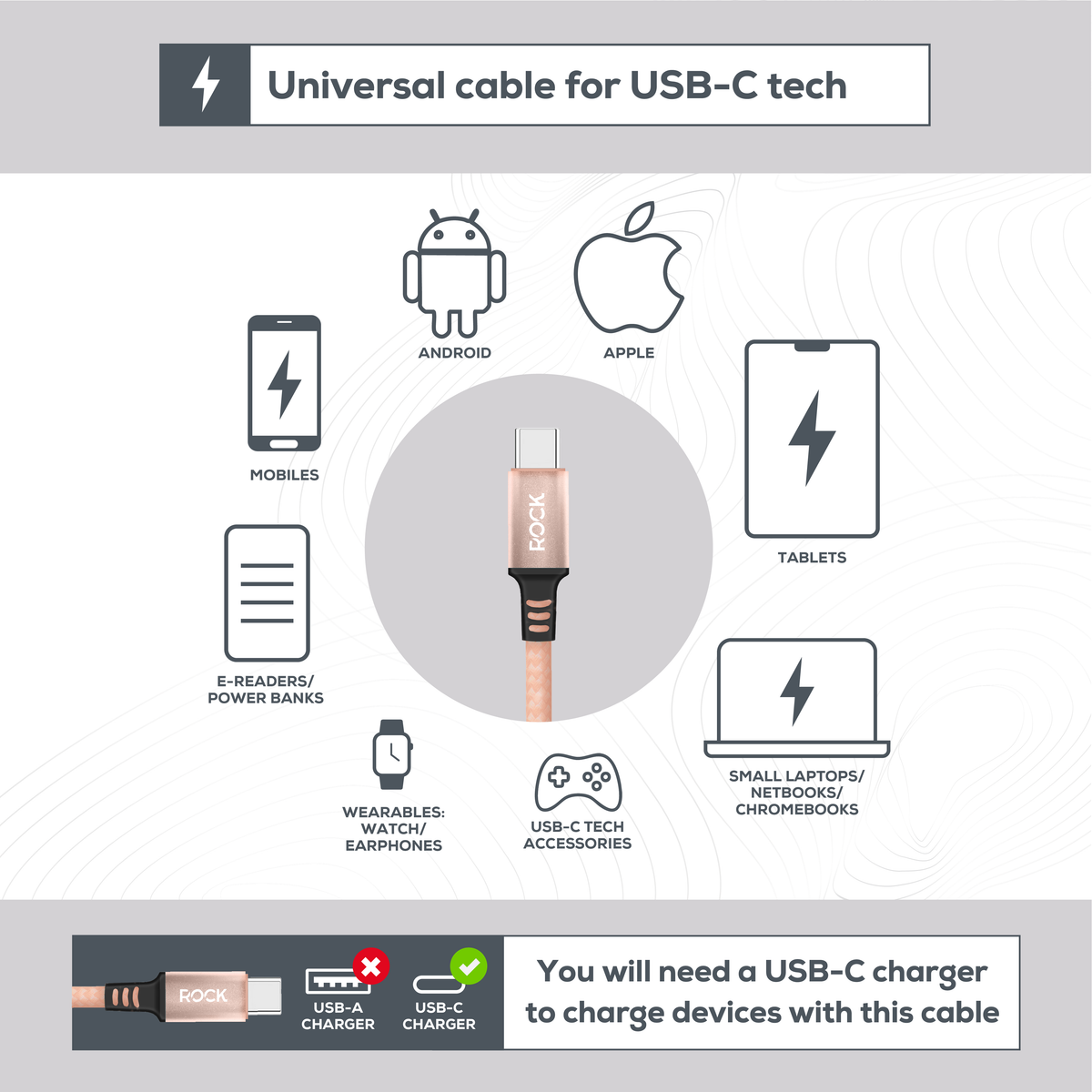 Rock Go Power 3 Metre Braided USB-C to USB-C Charge & Sync Cable, 15W Champagne