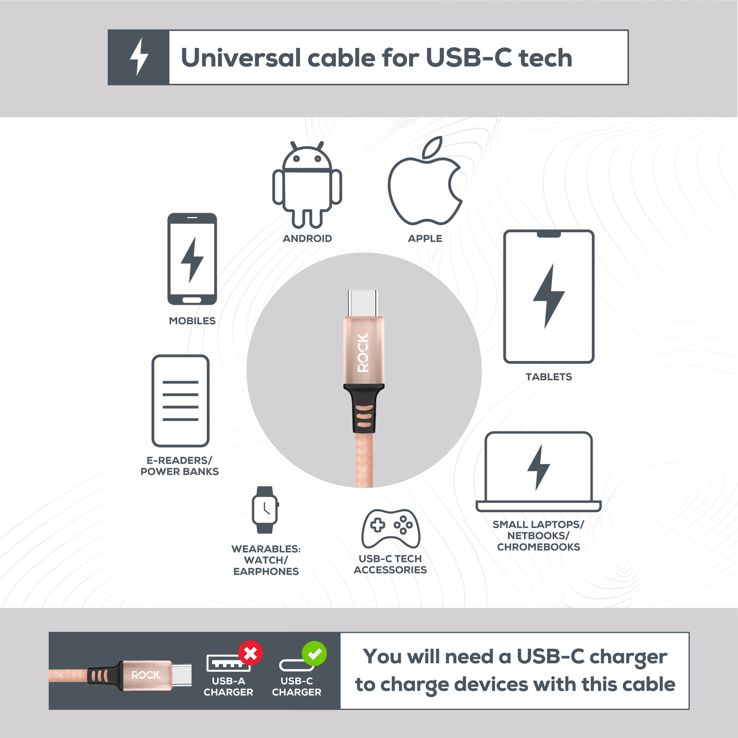 Rock Go Power 1 Metre Braided USB-C to USB-C Charge & Sync Cable, 15W Champagne