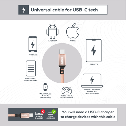 Rock Go Power 1 Metre Braided USB-C to USB-C Charge & Sync Cable, 15W Champagne