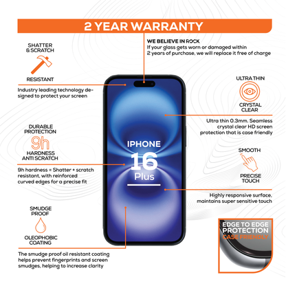 Rock Tempered Glass Screen Protection For iPhone 16 Plus
