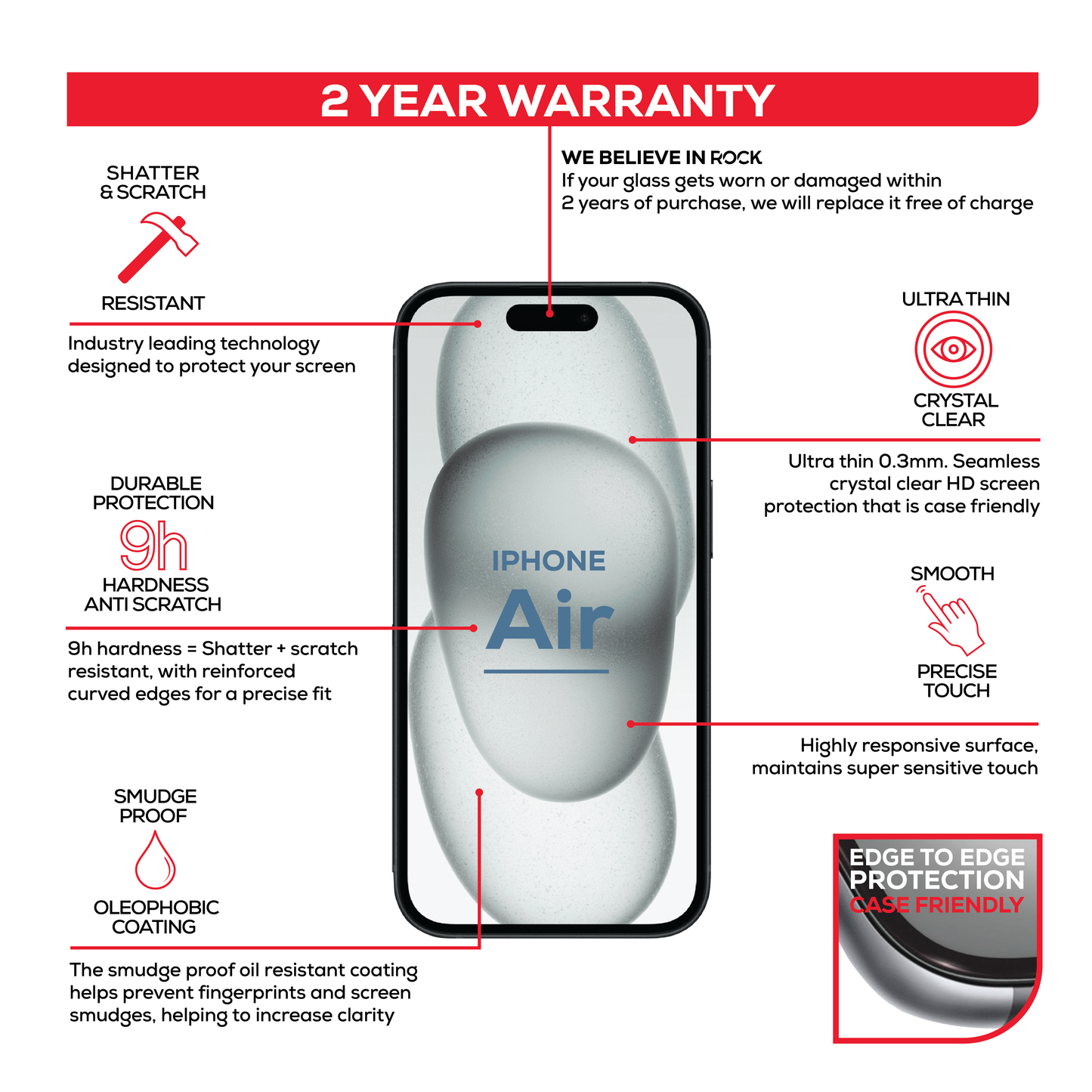 Rock Tempered Glass Screen Protection For iPhone Air