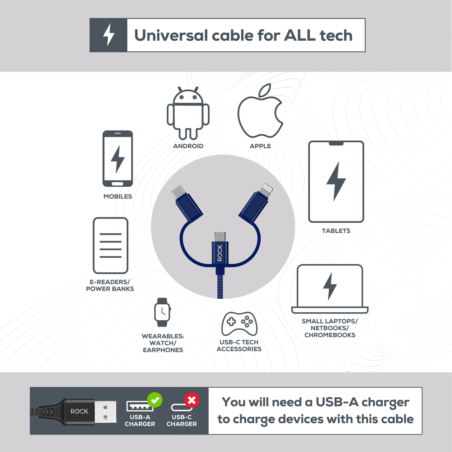 Rock Go Power Braided 1 Metre 3-in-1 Charging Cable - Navy