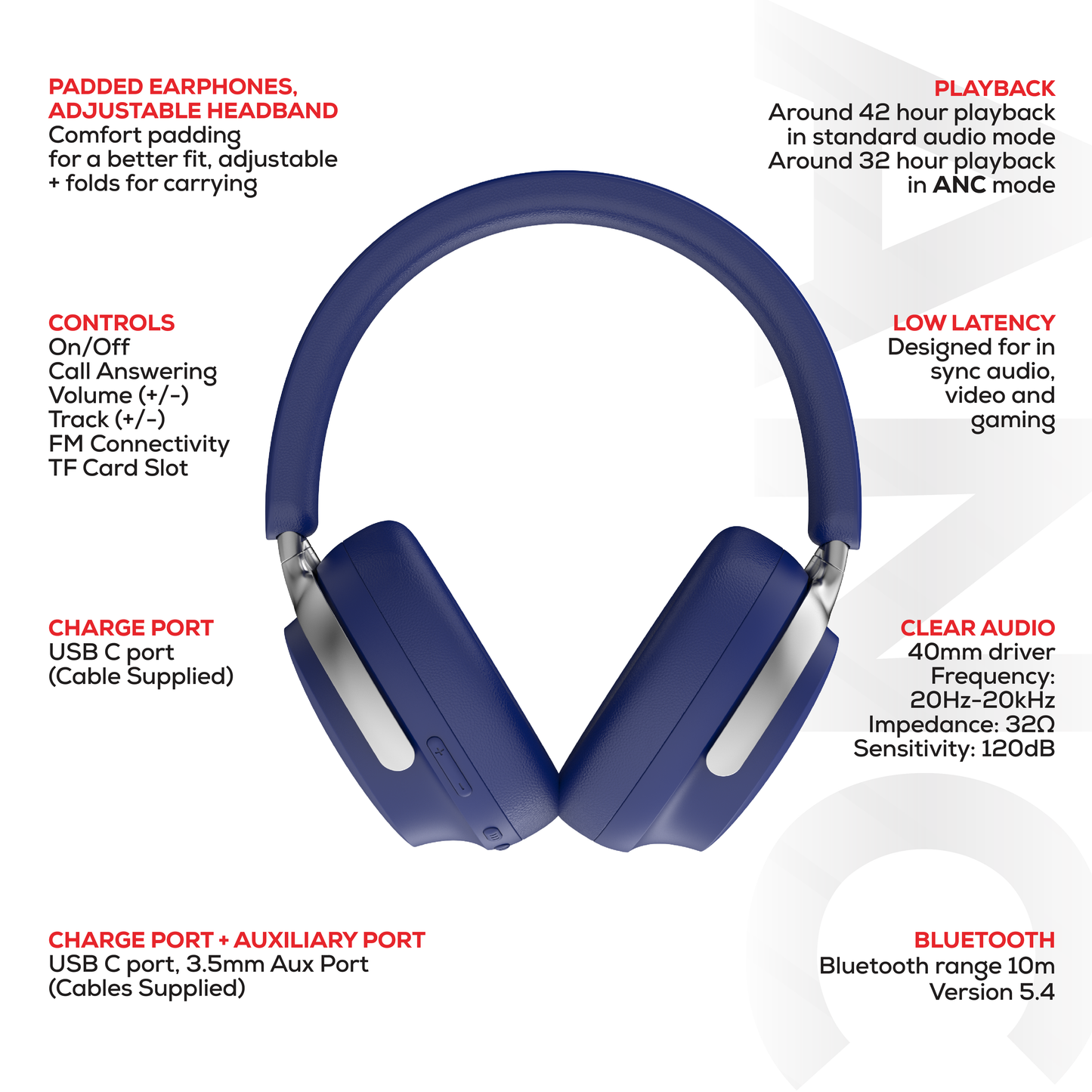Rock Montari ANC Bluetooth On-Ear Headphones with 42 hour Playback - Navy
