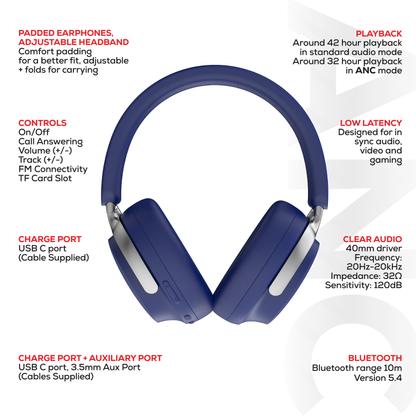 Rock Montari ANC Bluetooth On-Ear Headphones with 42 hour Playback - Navy