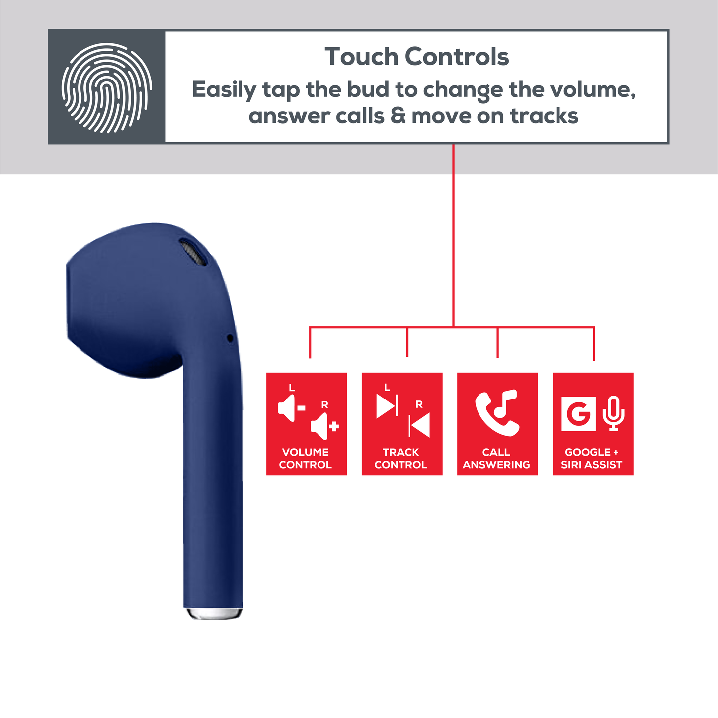 Rock Palm Lite True Wireless In-Ear Earbuds with 7 hour Playback - Navy