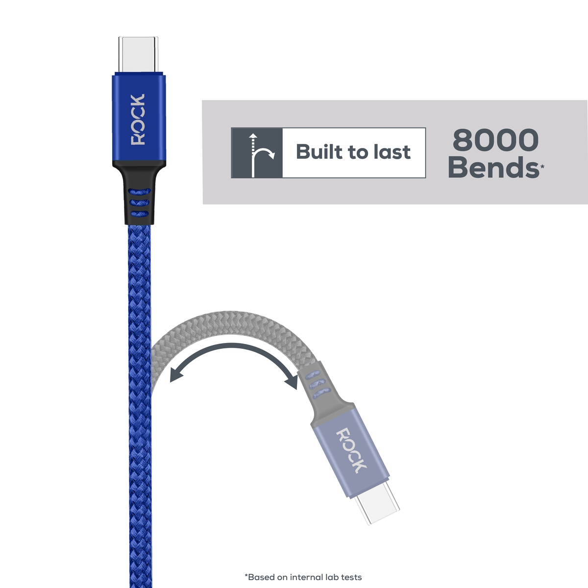 Rock Go Power 3 Metre Braided USB-C to USB-C Charge & Sync Cable, 15W Navy