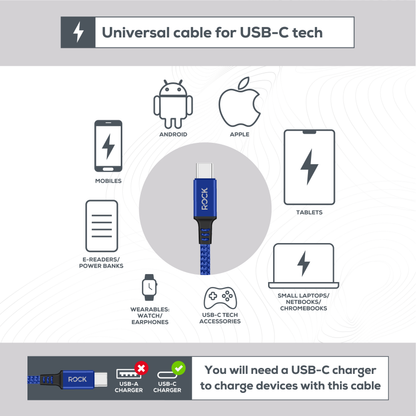 Rock Go Power 3 Metre Braided USB-C to USB-C Charge & Sync Cable, 15W Navy
