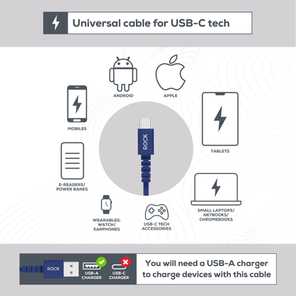 Rock Go Power 3 Metre USB to USB-C Charge & Sync Cable, 15W Navy