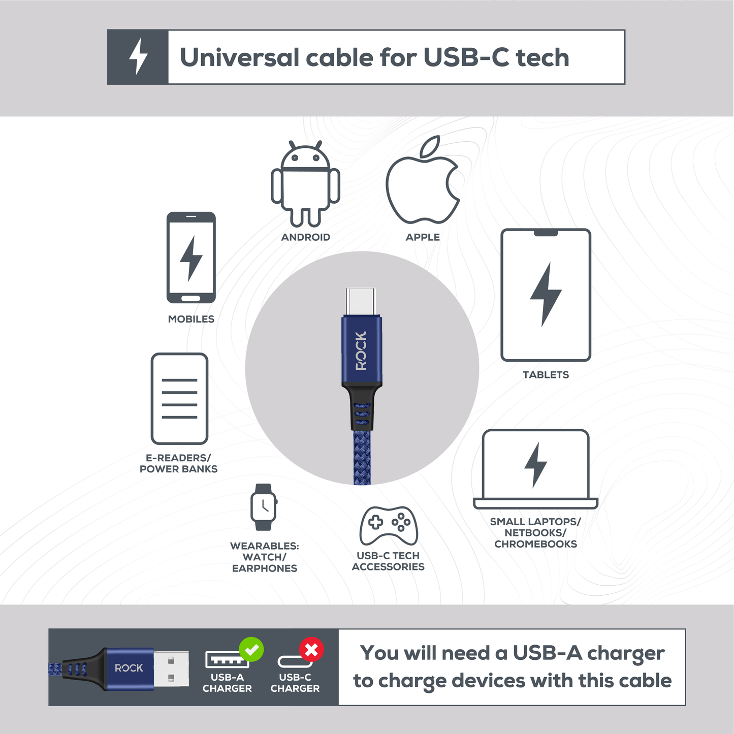 Rock Go Power Braided 1 Metre USB-C To USB Charging Cable - Navy