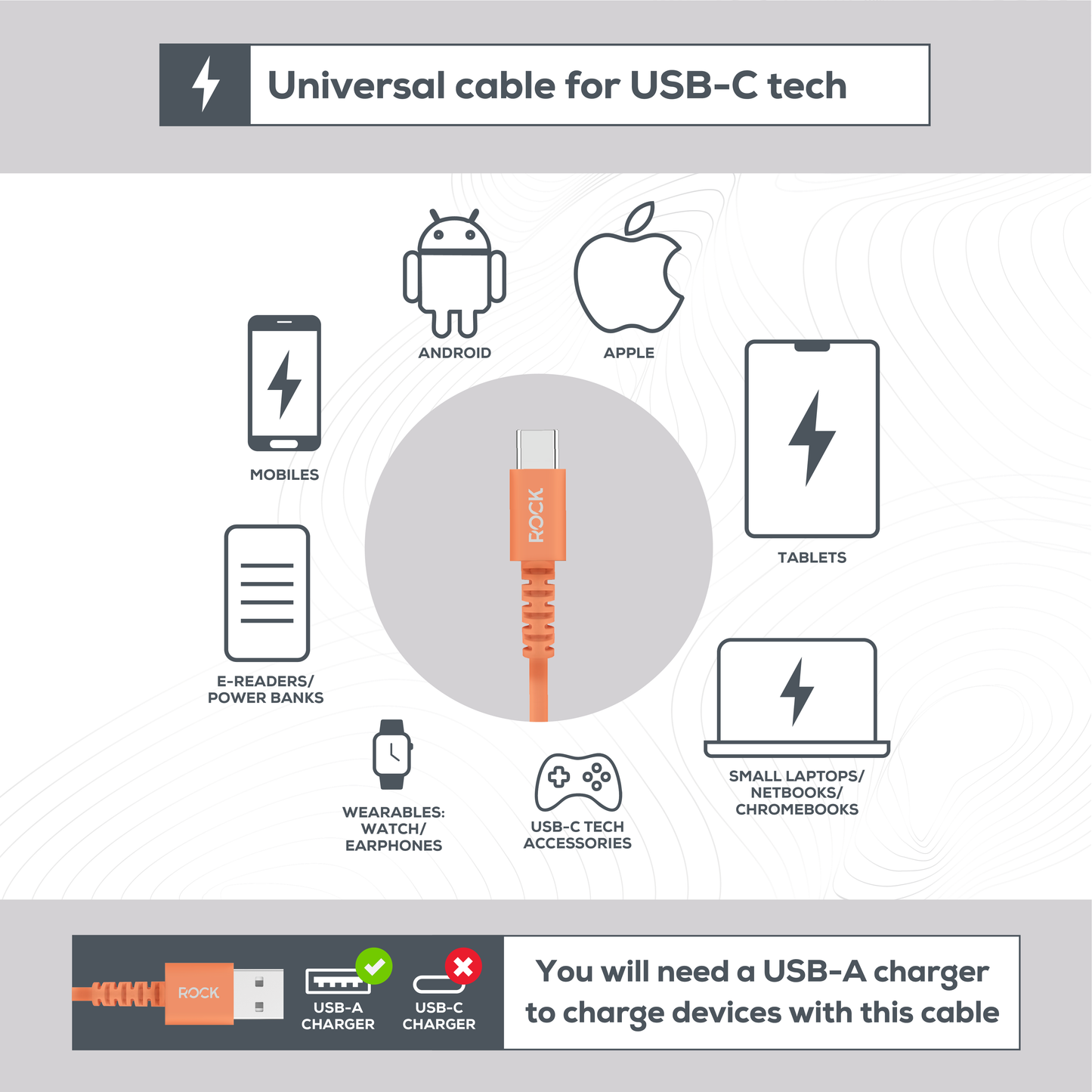 Rock Go Power 1 Metre USB to USB-C Charge & Sync Cable, 15W Cosmic Orange