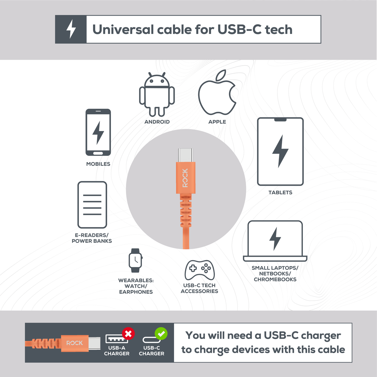 Rock Go Power 1 Metre USB-C to USB-C Charge & Sync Cable, 15W Cosmic Orange