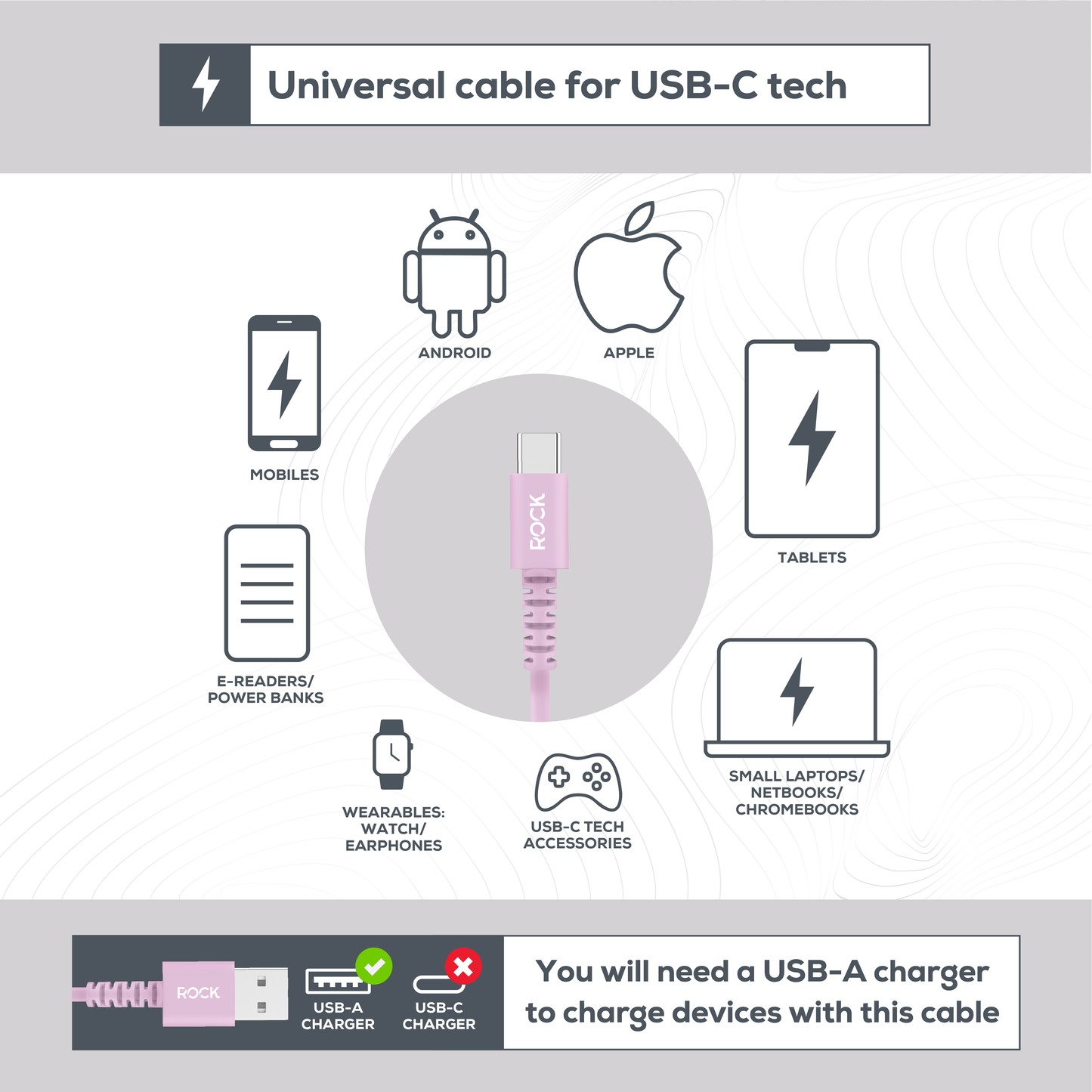 Rock Go Power 1 Metre USB to USB-C Charge & Sync Cable, 15W Soft Pink