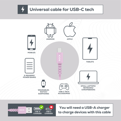Rock Go Power 1 Metre USB to USB-C Charge & Sync Cable, 15W Soft Pink