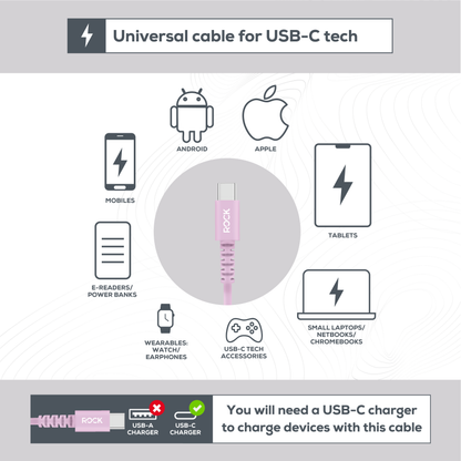 Rock Go Power 1 Metre USB-C to USB-C Charge & Sync Cable, 15W Soft Pink