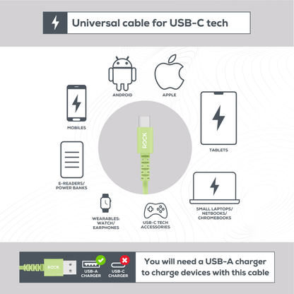 Rock Go Power 1 Metre USB to USB-C Charge & Sync Cable, 15W Sage