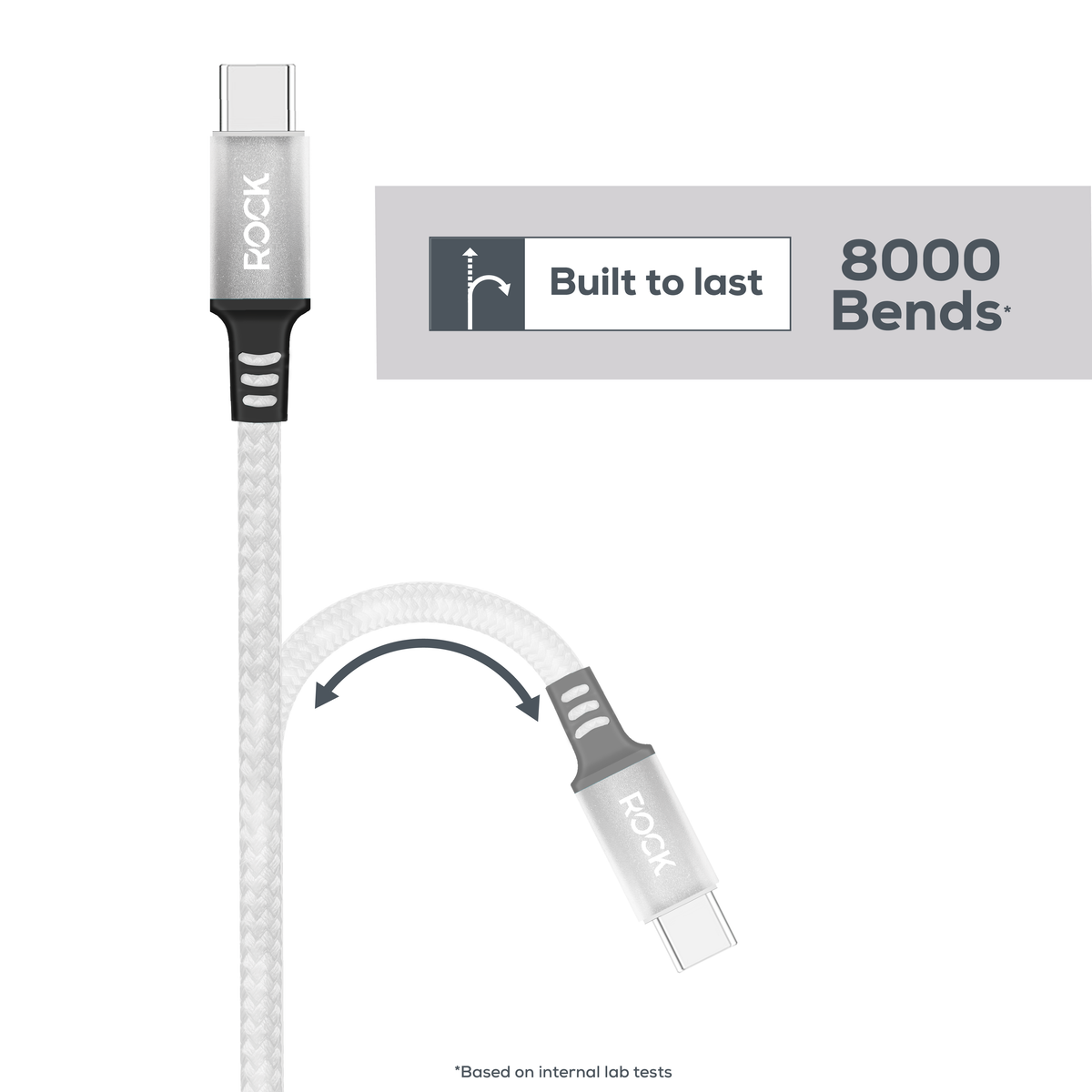 Rock Go Power 3 Metre Braided USB-C to USB-C Charge & Sync Cable, 15W White