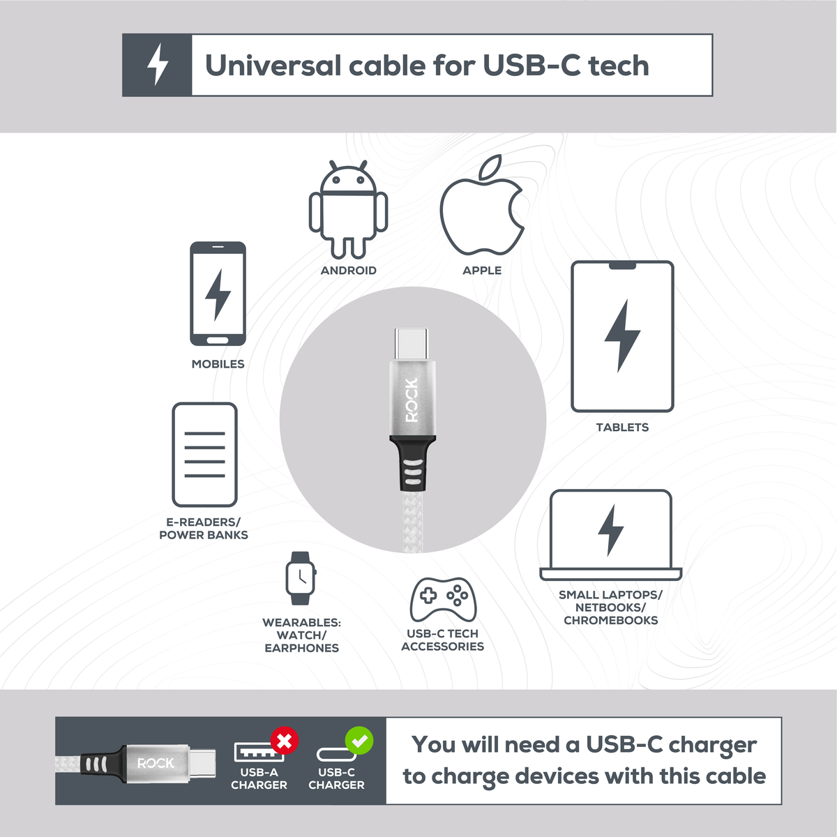 Rock Go Power 3 Metre Braided USB-C to USB-C Charge & Sync Cable, 15W White