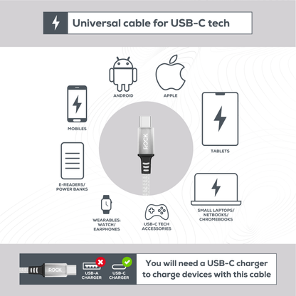 Rock Go Power 3 Metre Braided USB-C to USB-C Charge & Sync Cable, 15W White