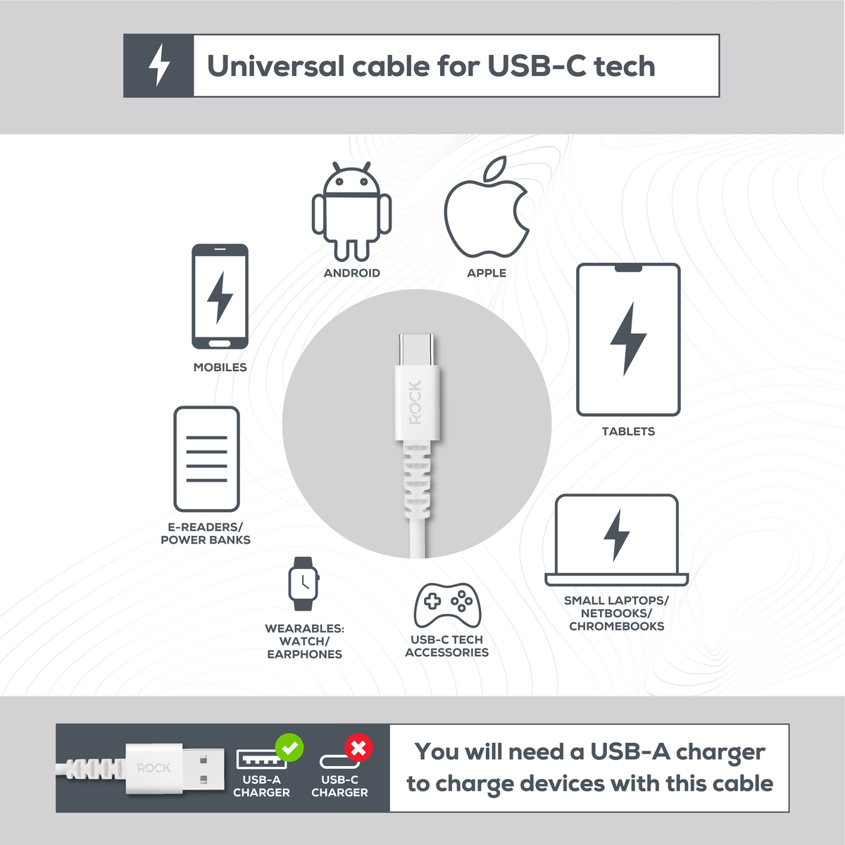 Rock Go Power 3 Metre USB to USB-C Charge & Sync Cable, 15W White