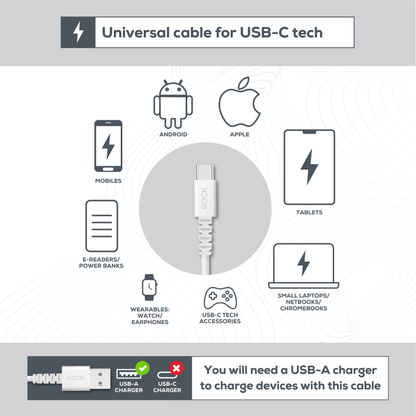 Rock Go Power 3 Metre USB to USB-C Charge & Sync Cable, 15W White