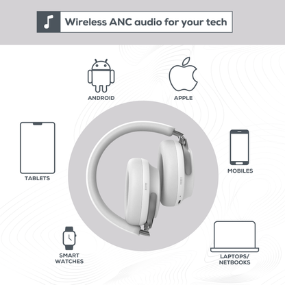 Rock Montari ANC Bluetooth On-Ear Headphones with 42 hour Playback - White