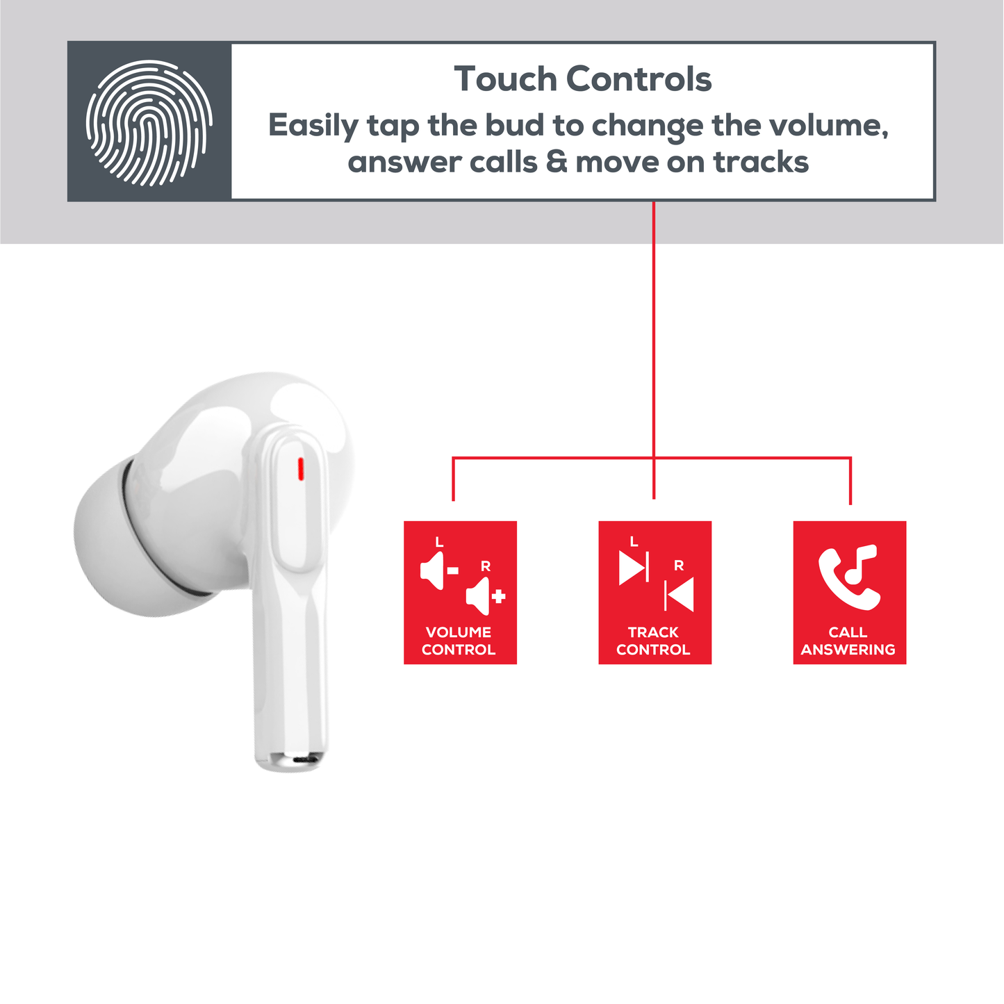 Rock Palm Lite Touch ANC Wireless In-Ear Earbuds with 30 hour Playback - White