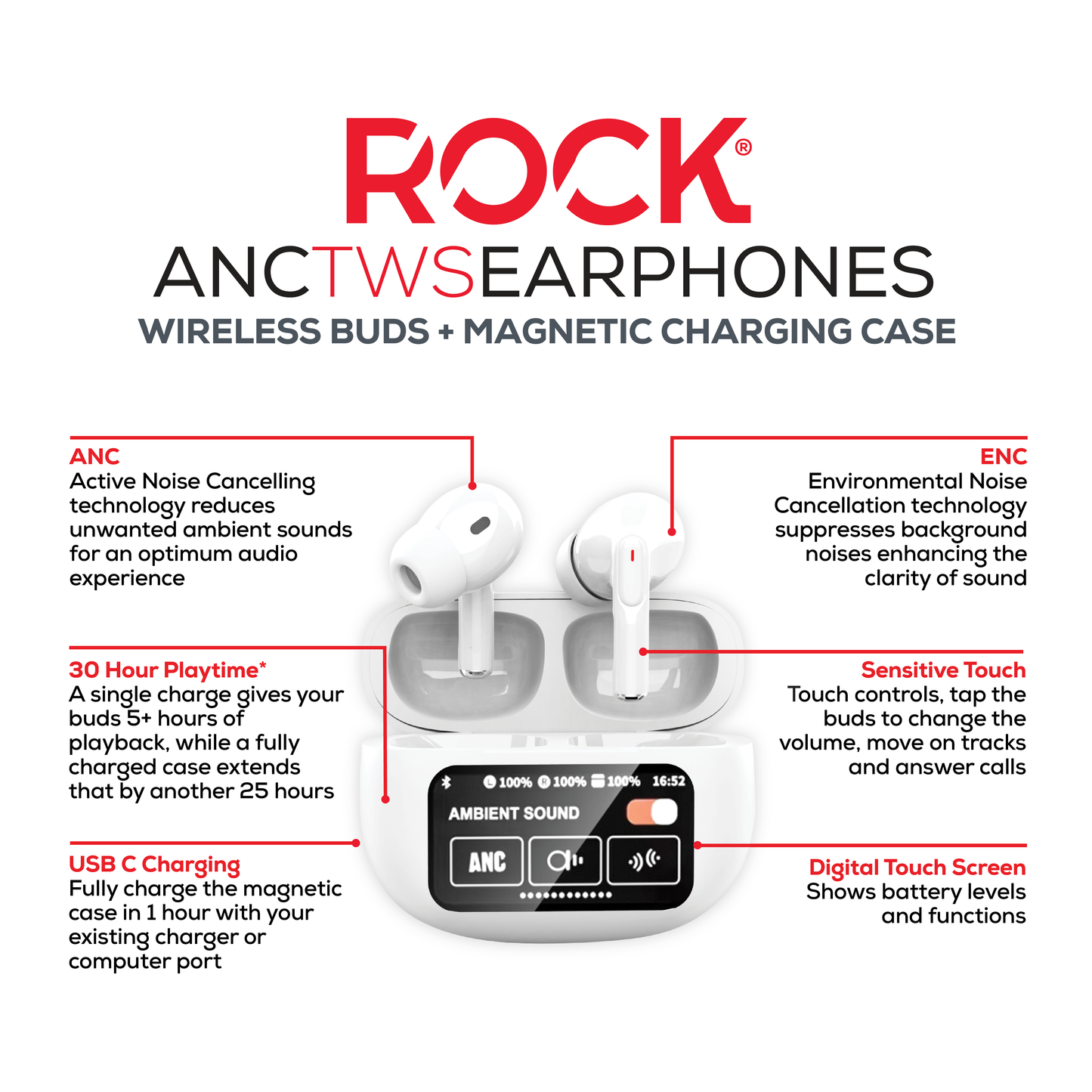 Rock Palm Lite Touch ANC Wireless In-Ear Earbuds with 30 hour Playback - White