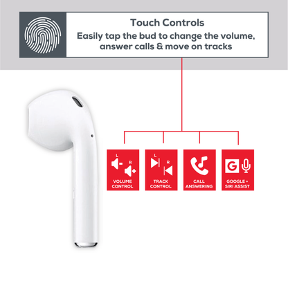 Rock Palm Lite True Wireless Earphones with 7 hour Playback - White